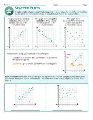 Feline Delights Scatter Plots Performance Task Worksheet 18 Eighth grade students analyzing data trends using scatter plots on a feline delights themed math worksheet