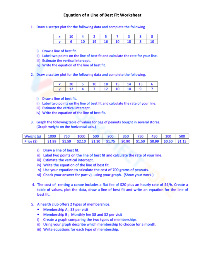 Eighth grade math worksheet showing scatter plots for practicing estimating lines of best fit