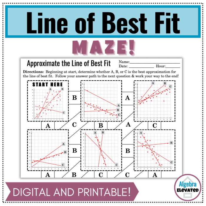 Eighth grade math worksheet showing scatter plots for students to practice drawing lines of best fit and identifying data associations