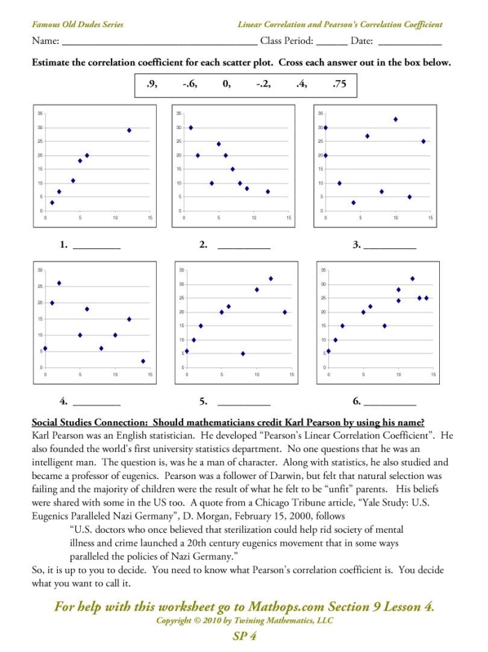 Eighth grade math worksheet showing a graph with plotted data points for students to practice constructing scatter plots