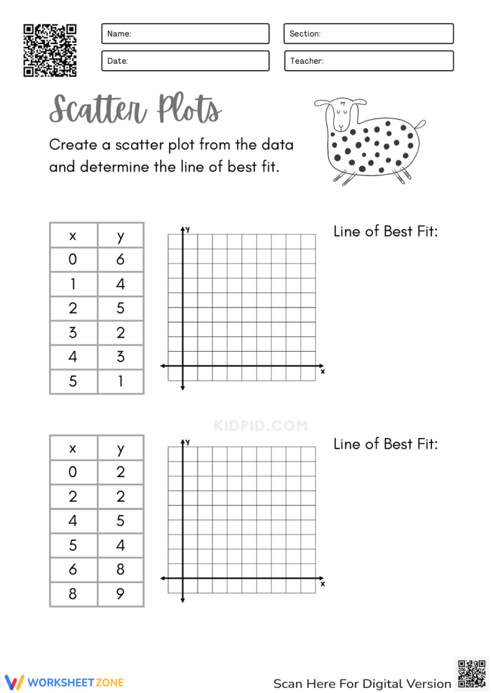 Eighth grade math worksheet showing scatter plot graphs for identifying outliers and data associations