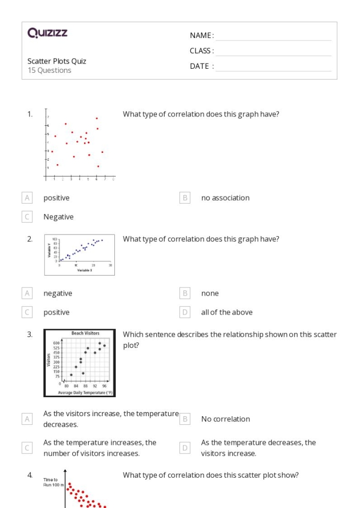 Scatter plots worksheet for eighth-grade students focusing on outliers and associations