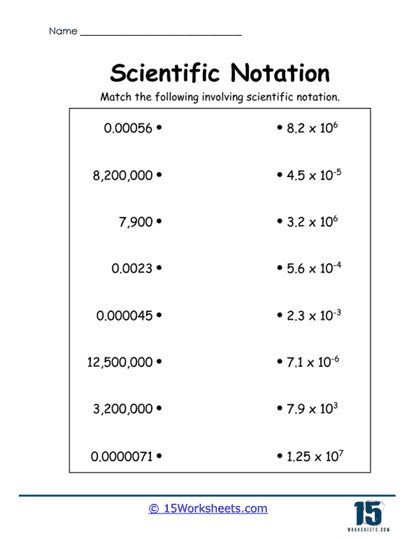 Numbers in Scientific Notation Worksheet for Eighth Grade Practice 17 Eighth grade math student solving problems on a Numbers in Scientific Notation worksheet