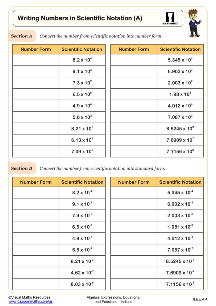 Scientific Notation Addition and Subtraction Practice Worksheet 18 Eighth grade worksheet for practicing the addition and subtraction of numbers in scientific notation with guided steps