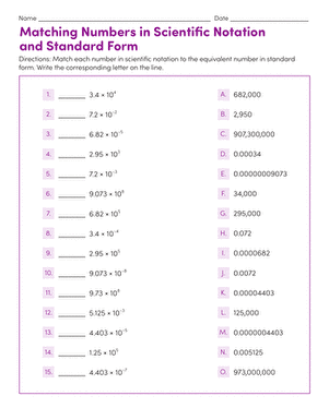 Practice worksheet for matching scientific notation to standard form for 8th grade math learners Eighth grade math worksheet requiring students to match scientific notation to equivalent standard form numbers