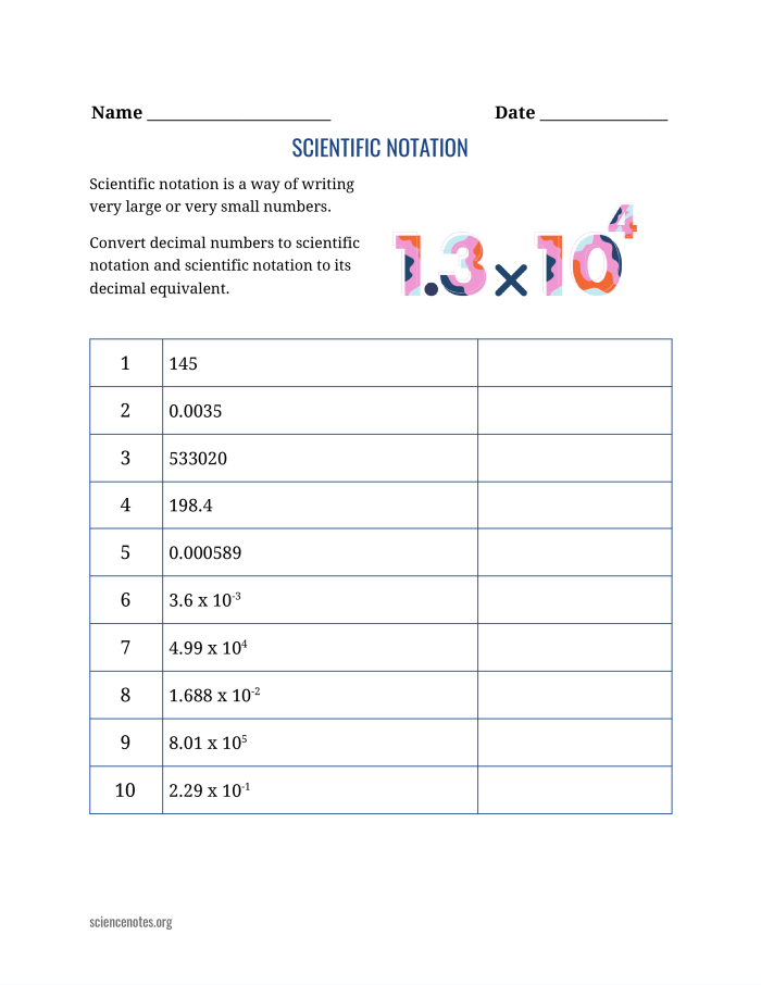Eighth grade history worksheet featuring scientific notation practice problems and conversion exercises