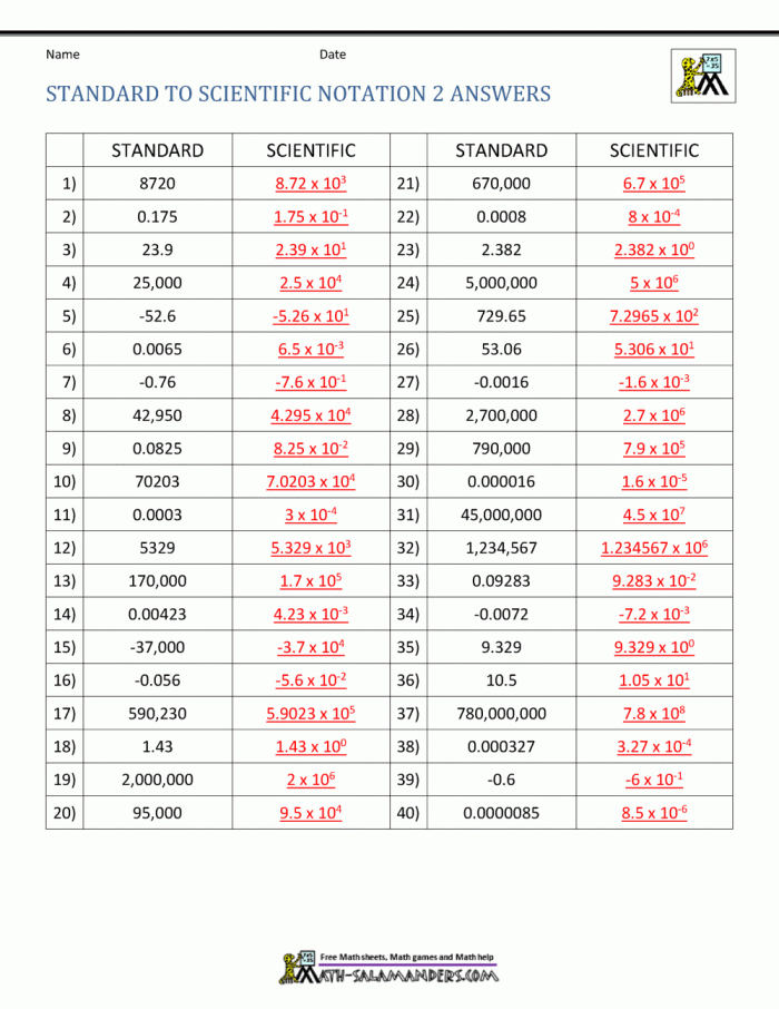 Practice worksheet for matching scientific notation to standard form fourteenth edition Eighth grade math worksheet showing problems that match scientific notation to standard form numbers