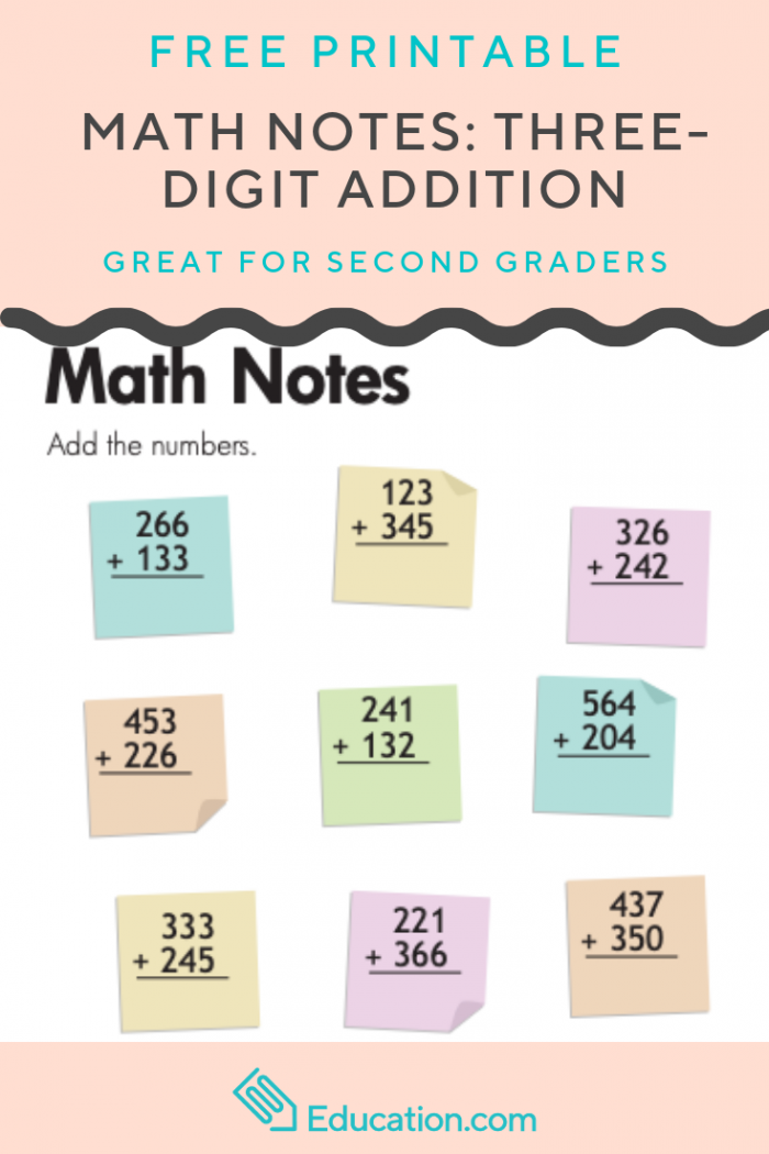 Math worksheet showing place value addition with three-digit numbers for elementary learners Three-digit addition problems for second grade students to practice adding whole numbers without regrouping