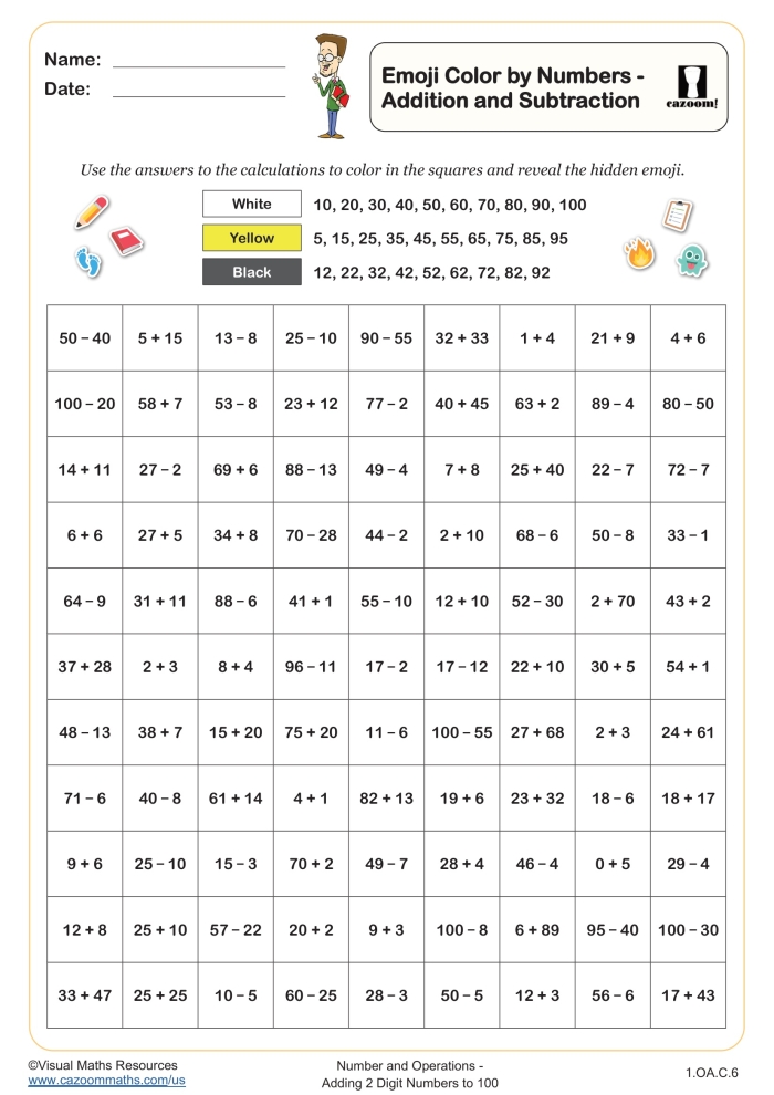 Addition and Subtraction Multiple Choice Practice Activity 17 Second grade math worksheet showing multiple choice bubble exercises for practicing addition and subtraction problems
