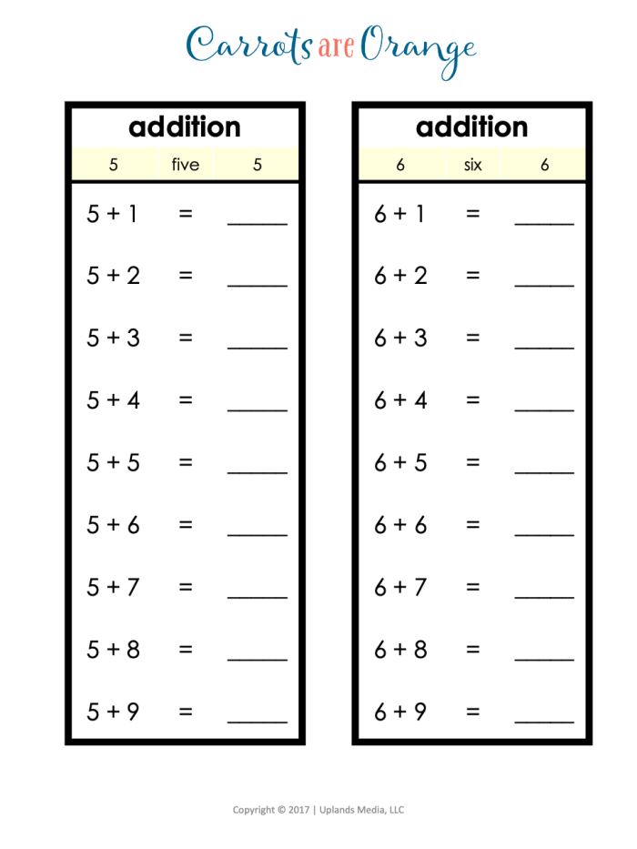 Two-digit addition and subtraction practice worksheet for second graders