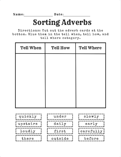 Interactive grammar activity for sorting adverbs in a fun and engaging way Adverbs sorting worksheet for second graders focusing on location, degree, manner, time, and frequency