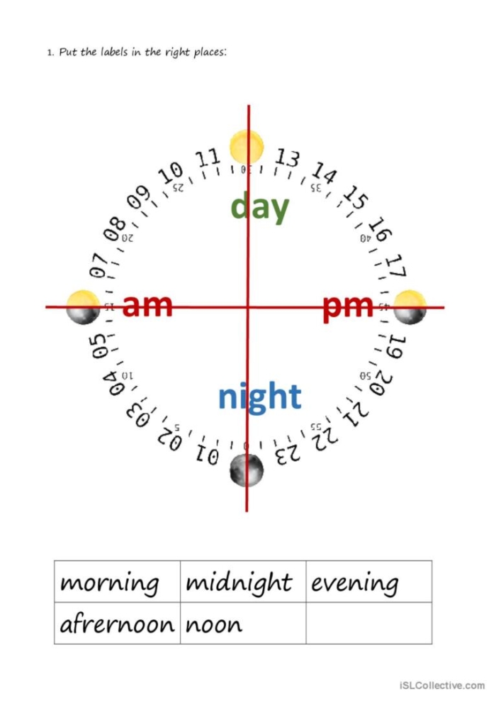 Second grade math worksheet showing analog clocks with AM and PM times for students to practice telling time to the nearest five minutes