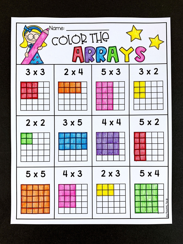Array Practice Worksheet 25: Describing Arrays and Writing Repeated Addition Equations Second grade students practicing array multiplication with repeated addition number sentences and word problems on a math worksheet