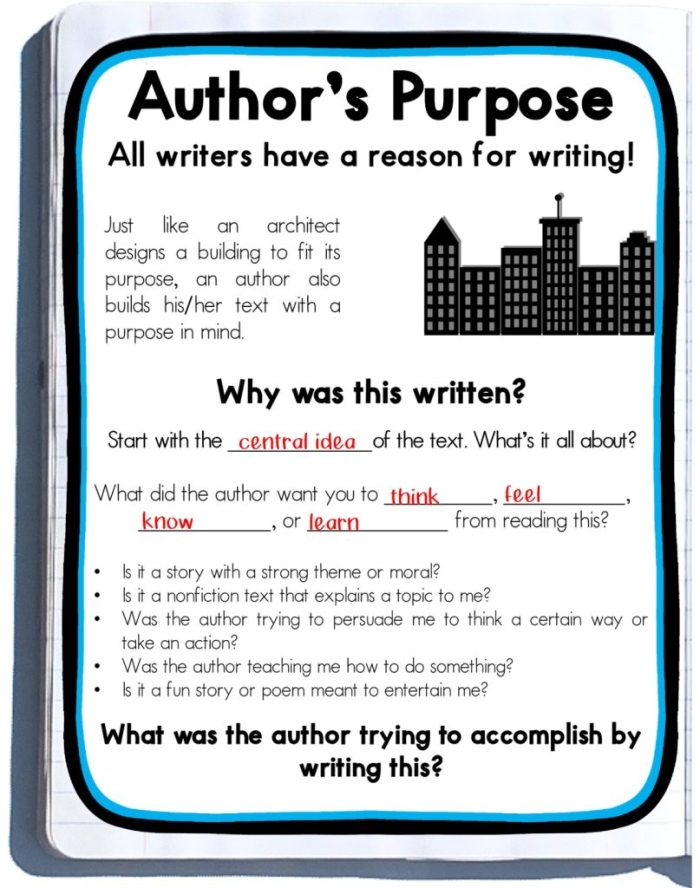 Second grade student completing an author's purpose worksheet by identifying if a text is meant to entertain, explain, or persuade