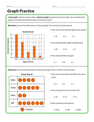 A second grade worksheet titled Winter Sports where students interpret data from a colorful bar graph.