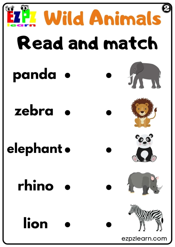 Build a Bar Graph: Favorite Wild Animals worksheet for second-grade students Worksheet featuring a bar graph analyzing favorite wild animals for second graders
