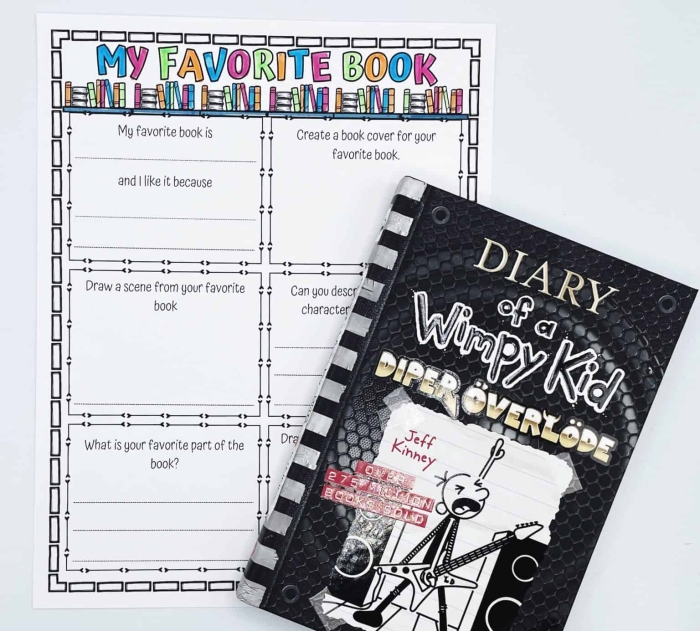 Engaging worksheet for young writers to craft persuasive essays about their favorite books My Favorite Book Outline worksheet designed for second graders to organize their thoughts for opinion writing