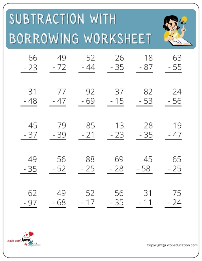 Worksheet for practicing borrowing in two-digit subtraction for second graders