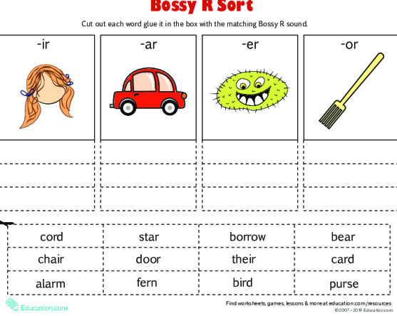 Missing Bossy R Sounds Practice Activity 19 for Elementary Phonics Instruction Second grade worksheet showing missing bossy R sound words for students to practice r-controlled vowels and spelling patterns
