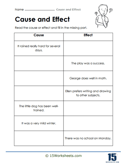 Second grade student practicing identifying cause and effect worksheet skills