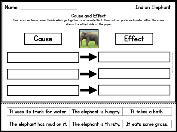 Identifying Cause and Effect worksheet designed for second graders to enhance logical thinking and reading skills