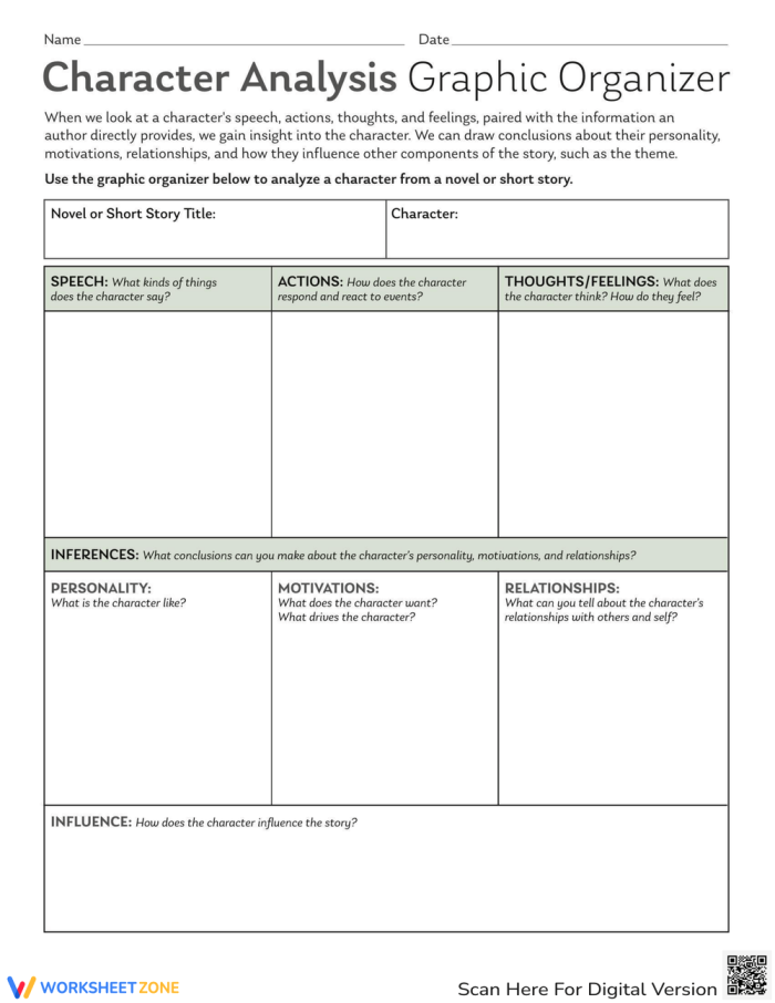 Character Comparison Worksheet 12 for Elementary Reading Practice Second grade character comparison graphic organizer template showing spaces to write character names and traits for contrasting fiction characters