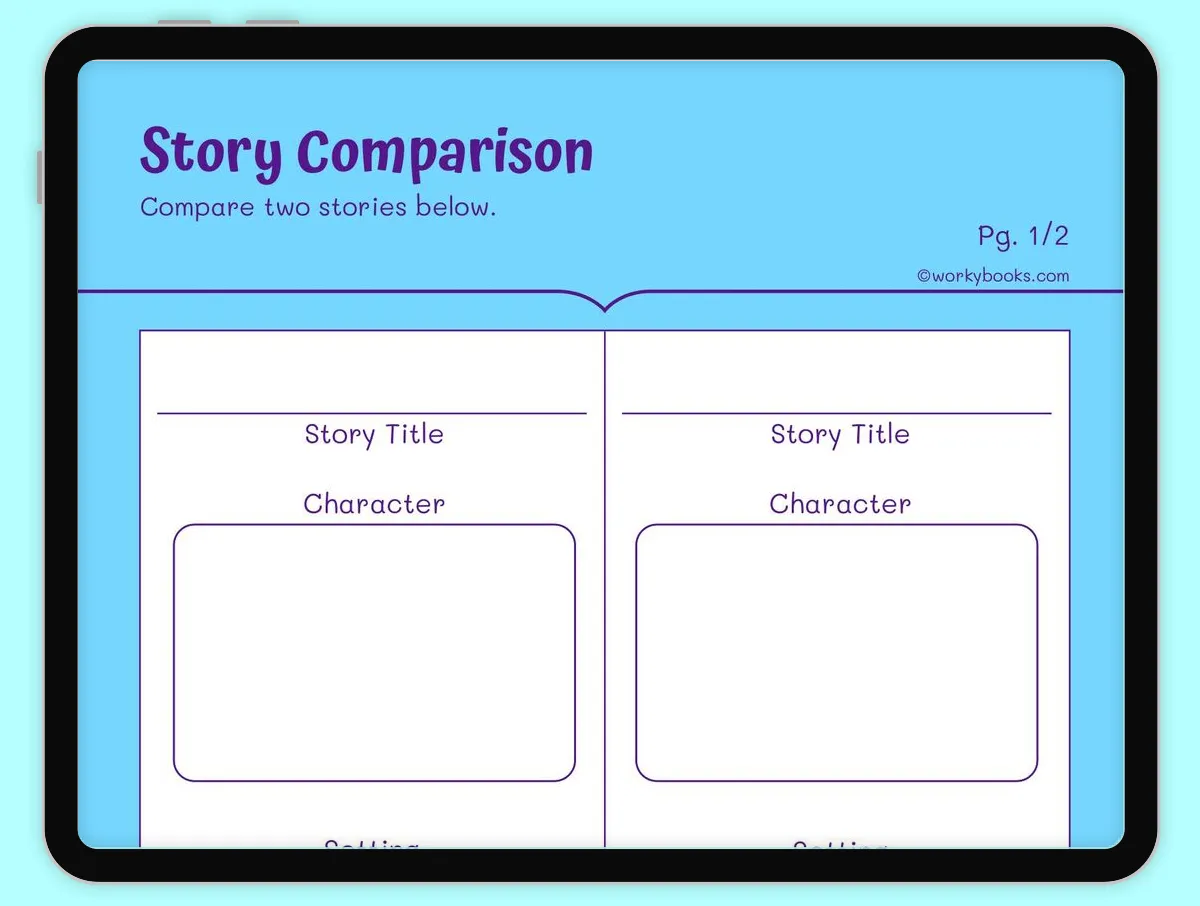 Character Comparison Graphic Organizer for Elementary Readers Image 3 Two children sitting with thought bubbles showing different character traits for a second grade reading comparison activity