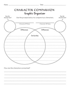 Character Comparison Graphic Organizer Worksheet Image 6 for Elementary Reading Lessons Two characters side by side with comparison labels and contrasting features for second grade reading practice