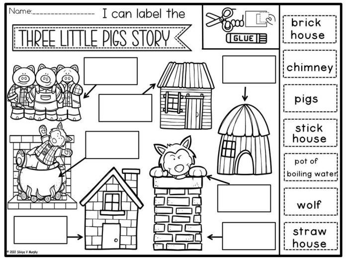 Character study worksheet for The Three Little Pigs focusing on reading comprehension skills. Engaging activity for second grade students exploring story dynamics and character roles.