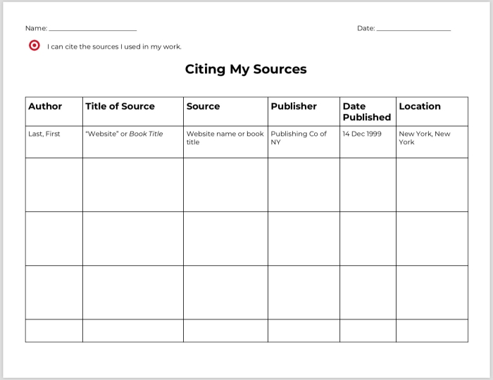 A colorful research graphic organizer worksheet with sections for second graders to record their civics and government findings during guided explorations