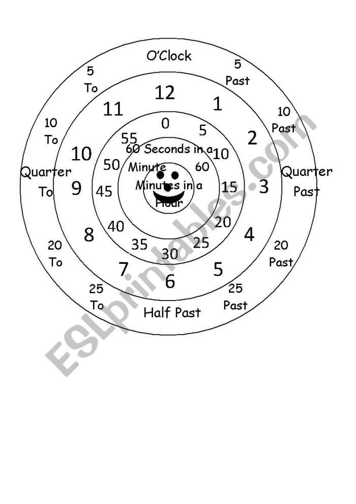 Reading Clocks Worksheet Number 16 for Second Grade Students Second grade student using a worksheet to practice setting analog clocks to the correct time