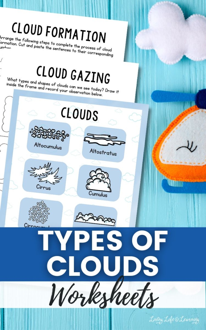 Worksheet on various cloud types for young learners Types of clouds illustrated for a second-grade science worksheet