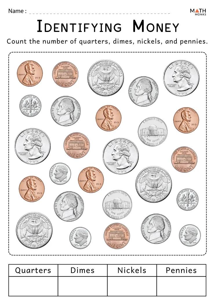 Second grade students identifying and naming U.S. coins including pennies, nickels, and dimes on a math worksheet