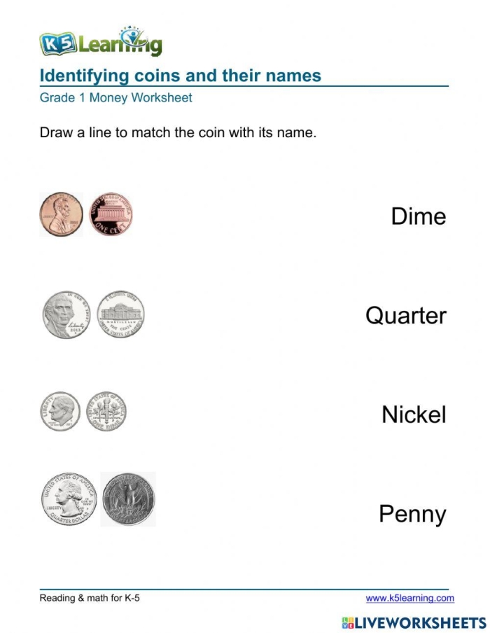 Second grade students identifying pennies, nickels, and dimes on a coin assessment worksheet