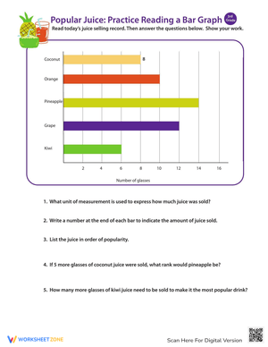 Cold Drinks Bar Graph activity for analyzing and coloring data Bar graph worksheet displaying favorite cold drinks among classmates for second graders