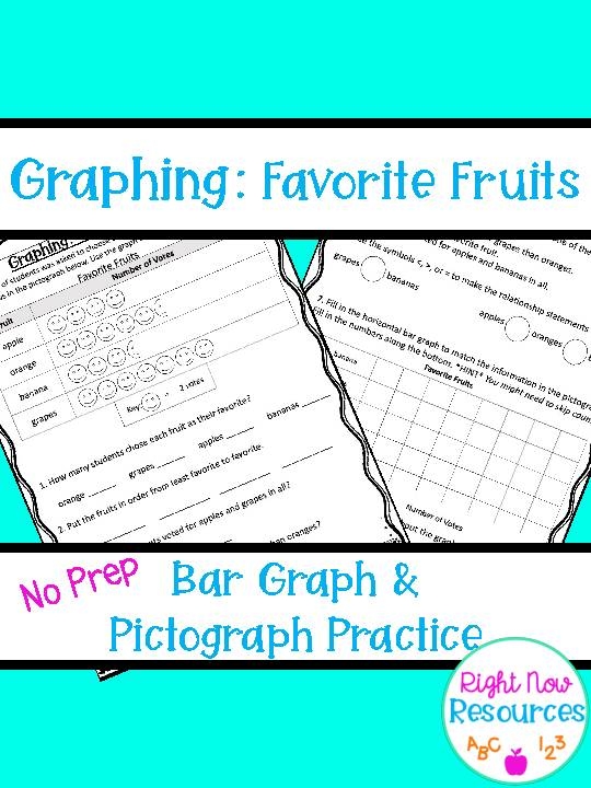 Engaging activity for analyzing data through a colorful bar graph Bar graph worksheet illustrating favorite cold drinks among second graders