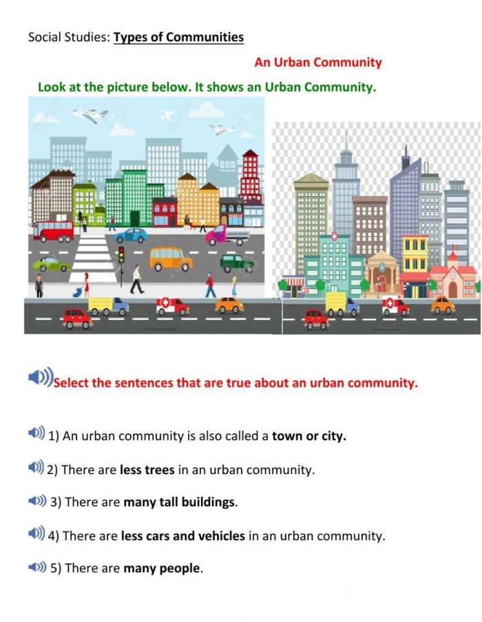 Three Types of Communities Vocabulary Exercise 18 Second grade worksheet showing three types of communities with rural, urban, and suburban vocabulary activities for sight word practice