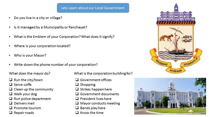Local Government Worksheet for Kids Activity Sheet 11 Second grade students working on a local government inquiry worksheet to learn about community leaders