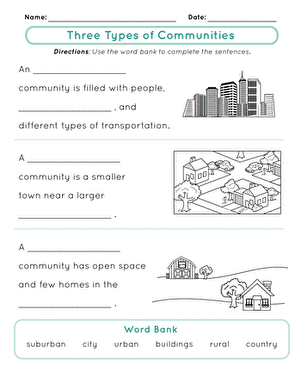 Three Types of Communities vocabulary activity for 24th sight word lesson Second grade worksheet identifying rural urban and suburban community vocabulary words