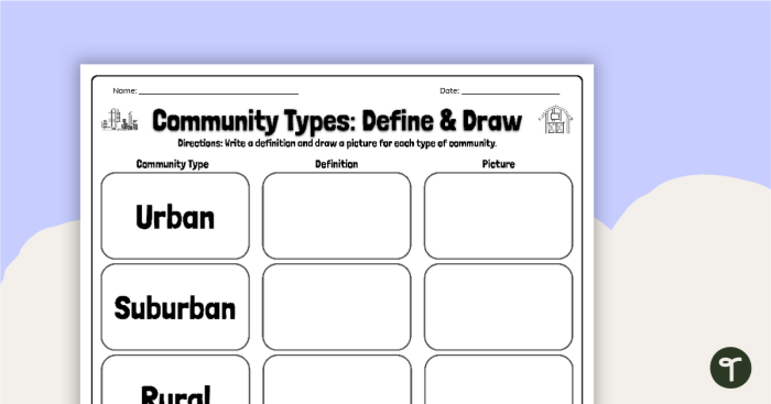 Three Types of Communities Vocabulary Exercise 9 Second grade worksheet showing examples of rural, urban, and suburban communities for sight words practice