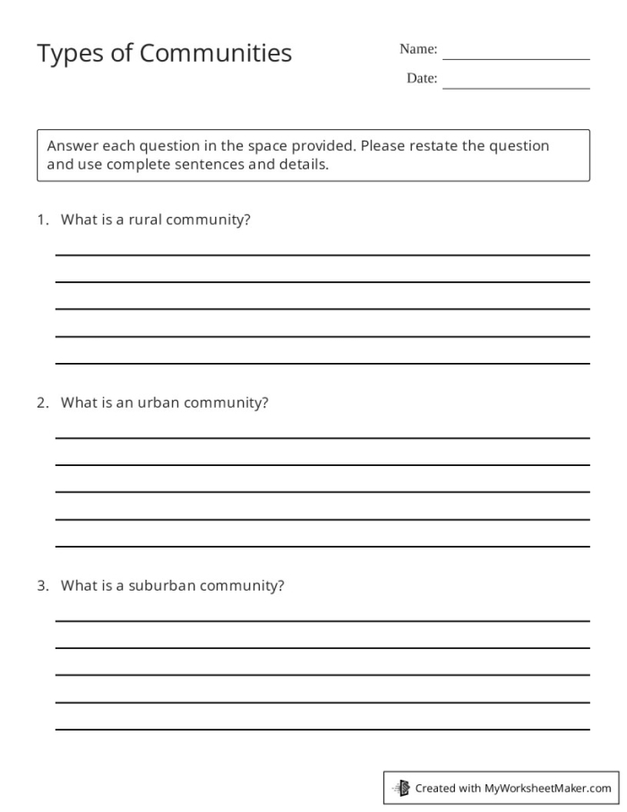 Three Types of Communities Vocabulary Worksheet for Second Grade Second grade worksheet on rural urban and suburban communities