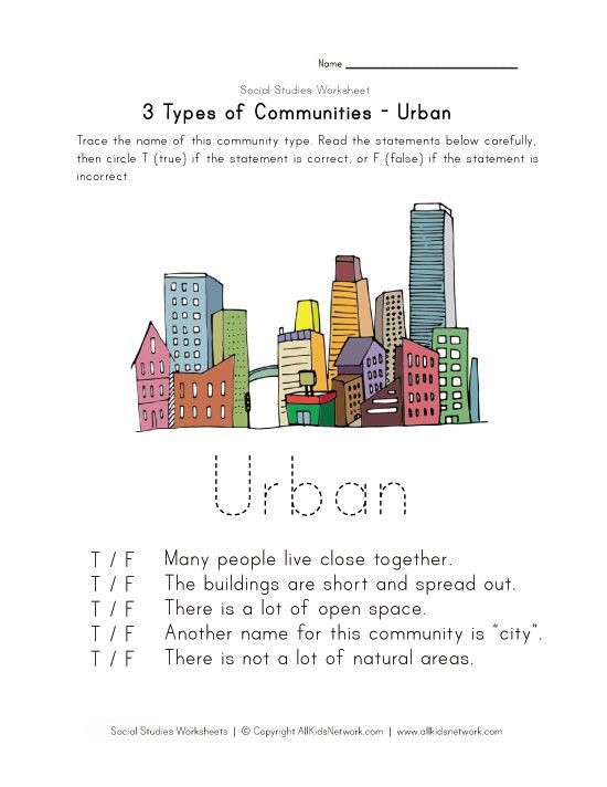 Three Types of Communities Learning Activity 21 Second grade students identifying characteristics of rural, urban, and suburban communities on a vocabulary worksheet
