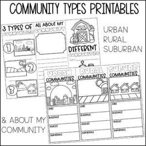 Three Types of Communities Worksheet 17 for Elementary Sight Words Practice Second grade students completing a three types of communities vocabulary worksheet with rural urban and suburban community examples