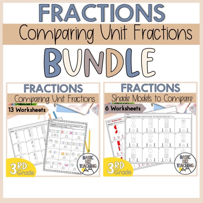 Colorful worksheet featuring shape visuals to help second graders compare fractions effectively. Comparing Fractions: Engaging visuals for mastering fraction fundamentals.