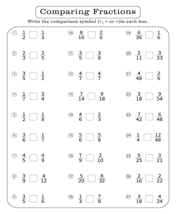 Comparing Fractions Learning Activity for Elementary Students Second grade math worksheet showing fraction comparison exercises with visual models and inequality symbols for practice