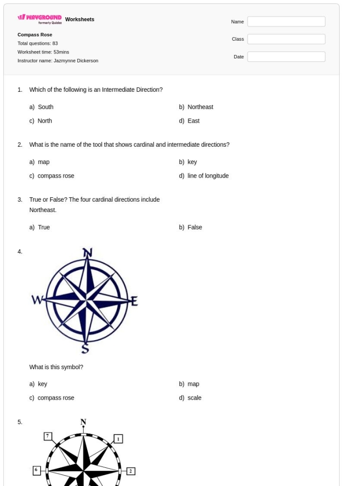 Educational image illustrating a compass rose for geography lessons Compass Rose worksheet for second graders exploring mapping concepts