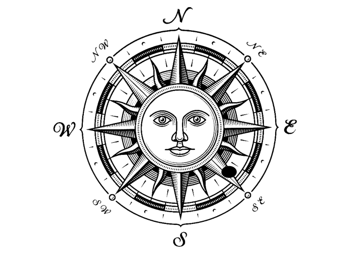 Compass rose coloring page for second graders to learn directions
