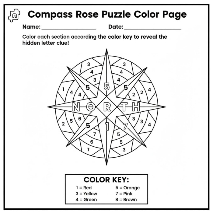 Compass rose coloring page worksheet for second graders learning directions
