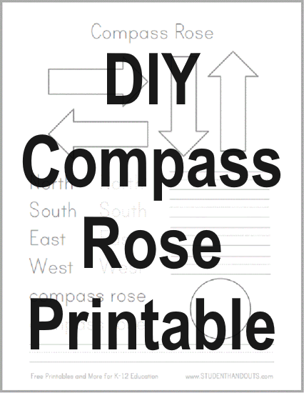 Explore the concept of a compass rose in this educational worksheet for kids Compass rose worksheet for second graders learning about mapping and geography