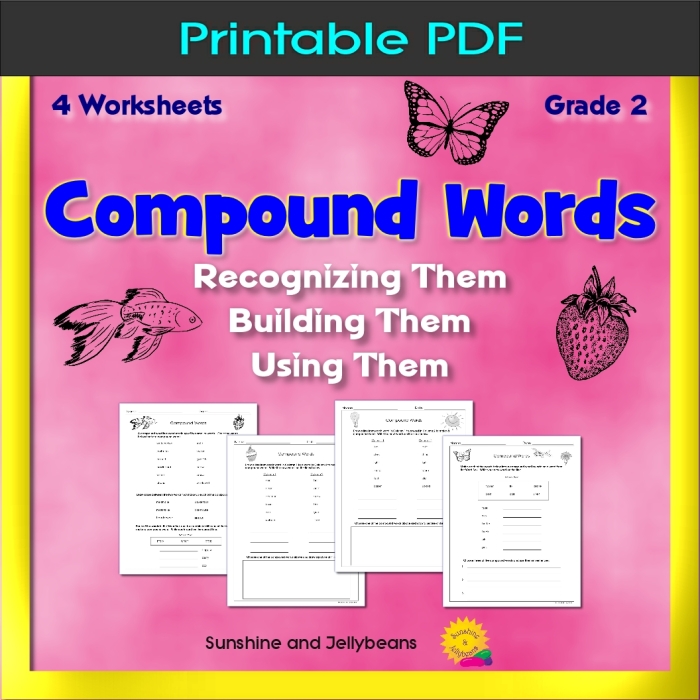 Worksheet for second graders focused on creating compound words by analyzing their components. Educational resource for understanding compound words in economics.
